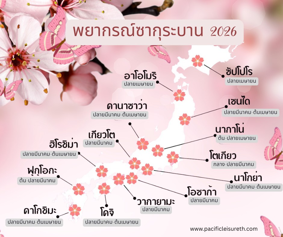พยากรณ์ซากุระญี่ปุ่น 2026 มาแล้ว!